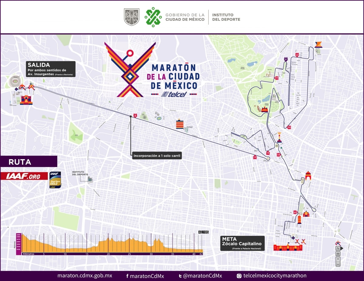 Cierres viales por el maratón de la CDMX