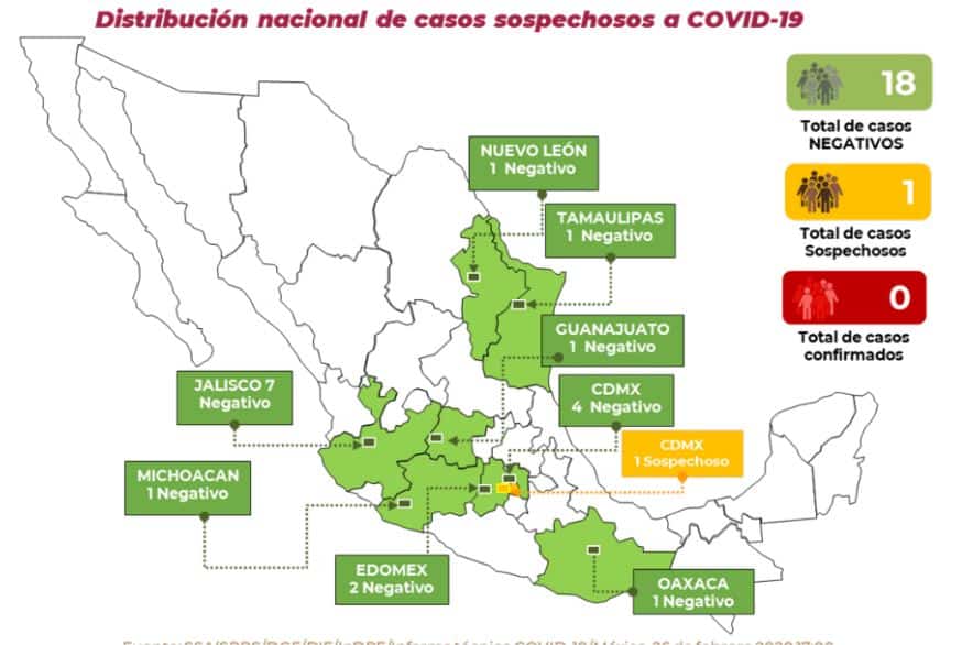 caso sospechoso de coronavirus covid-19 en cdmx 26 de febrero