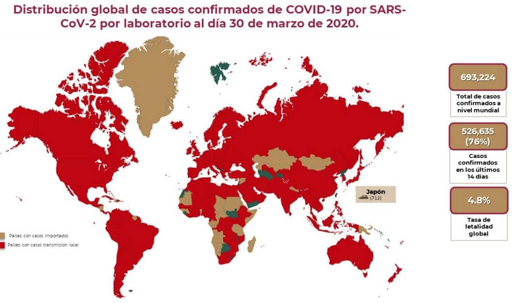 Coronavirus en México al 30 de marzo