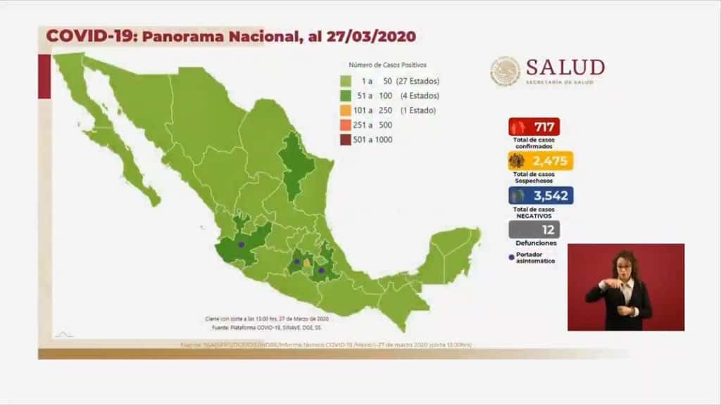 Coronavirus en México al 27 de marzo