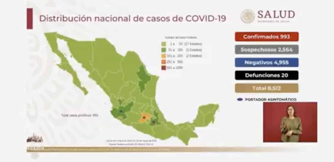 Coronavirus en México al 29 de marzo