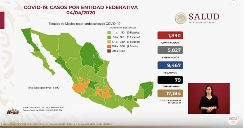 Coronavirus en México al 4 de abril