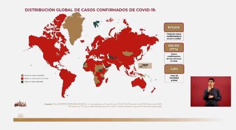 Coronavirus en México al 1 de abril
