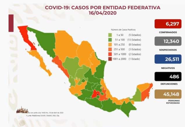 coronavirus en México al 16 de abril
