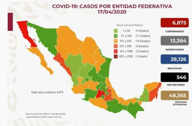 coronavirus en México al 17 de abril