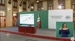 Coronavirus en México al 30 de marzo