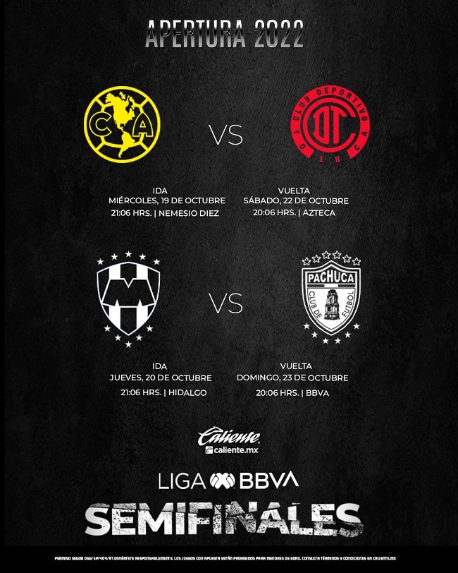 Semifinales Apertura 2022