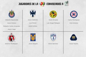 La LIGA BBVA MX aporta 27 seleccionados para la Fecha FIFA de Septiembre