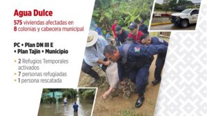 En coordinación, atiende PC a municipios afectados por Frente Frío 6
