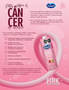 Ocean Spray se une a la lucha contra el cáncer de mama a través de Pink Cranberry