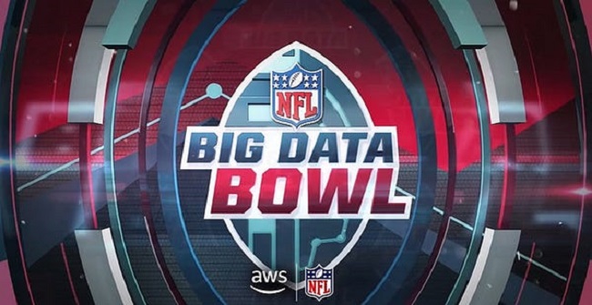 NFL Announces Finalists for the Sixth Annual Big Data Bowl
